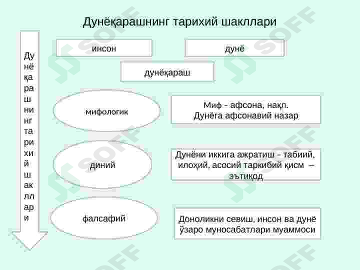 Preview 6