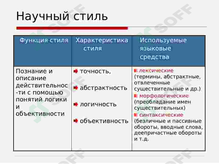 Preview 7