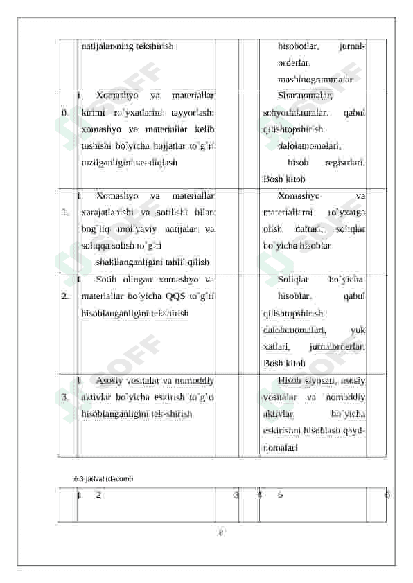Preview 8