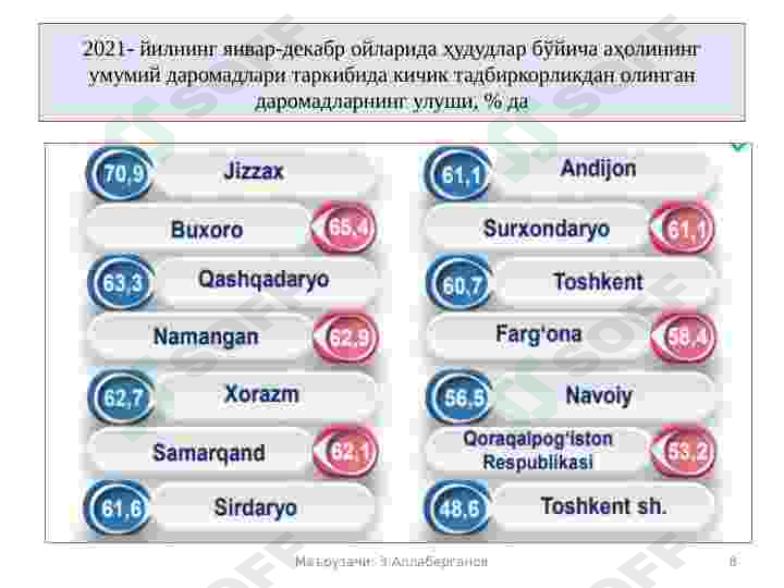 Preview 8