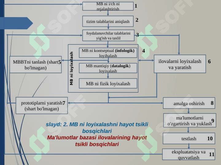 Preview 6