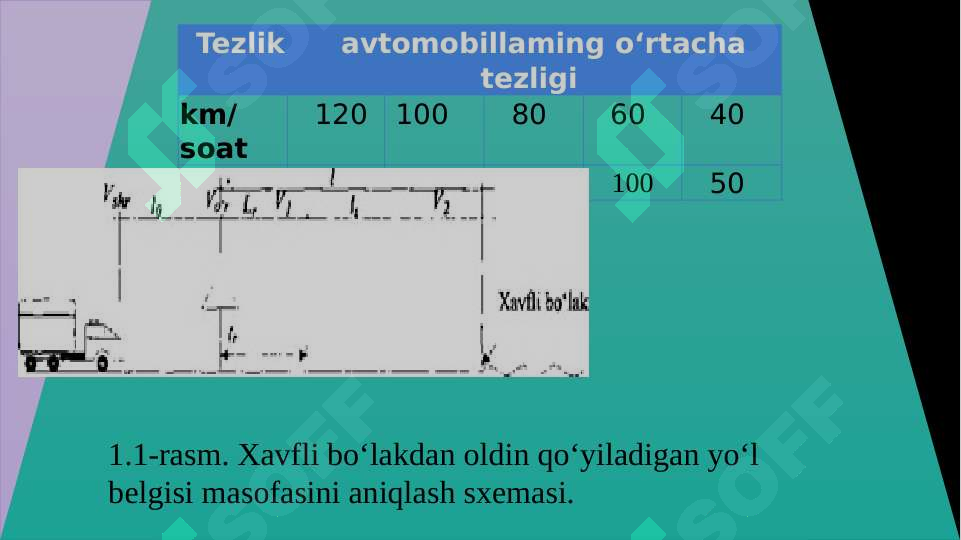 Preview 7