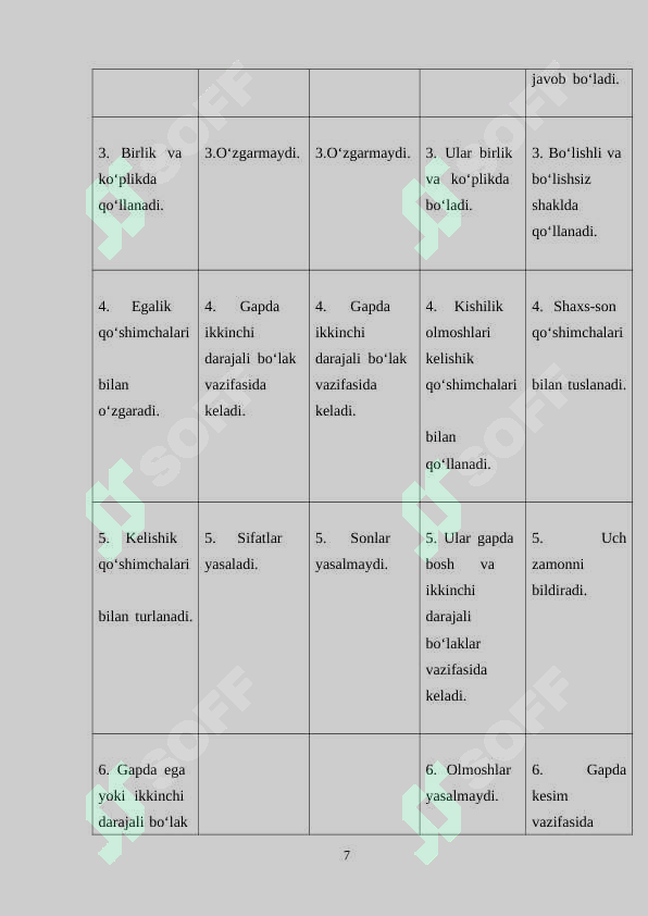 Preview 7