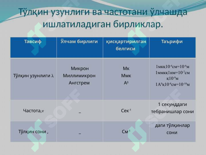 Preview 7