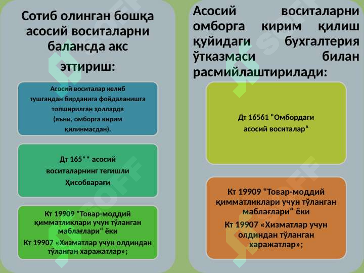 Preview 7
