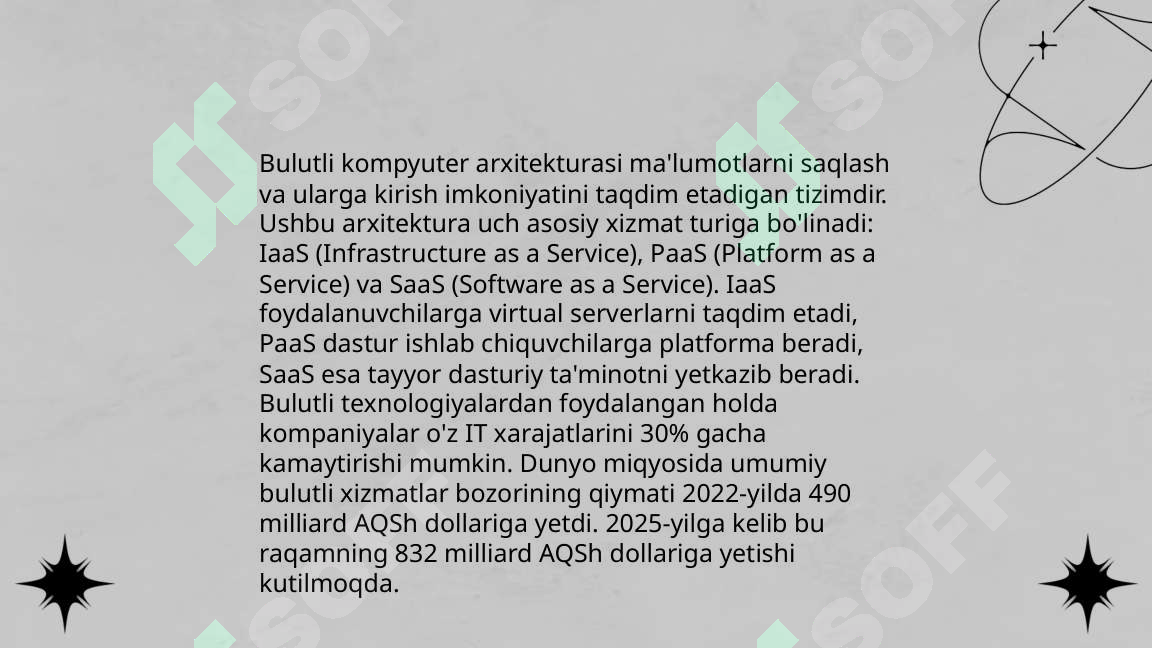 Preview 7