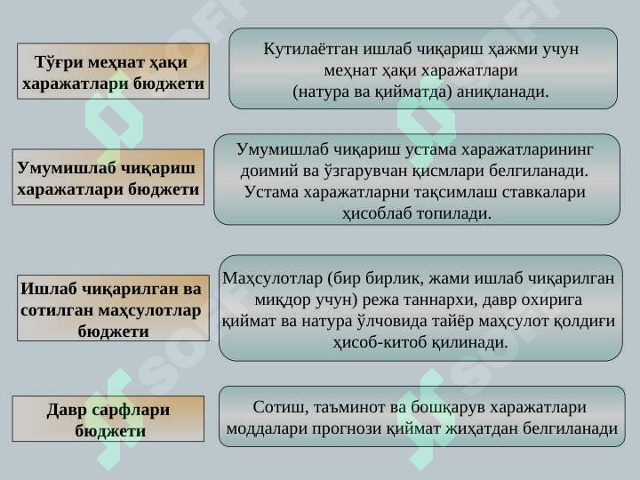 Preview 7