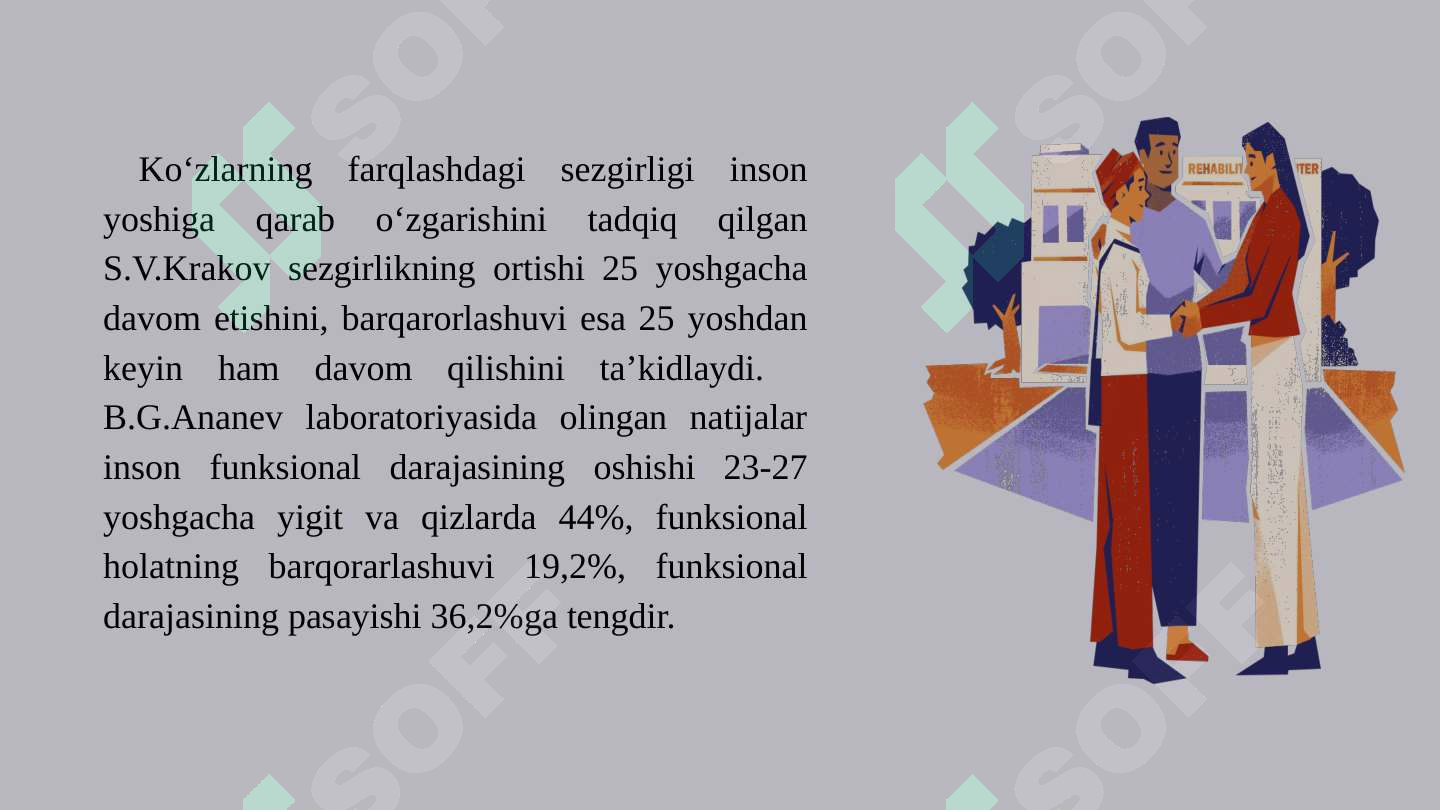 Preview 5
