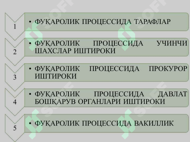 Preview 5