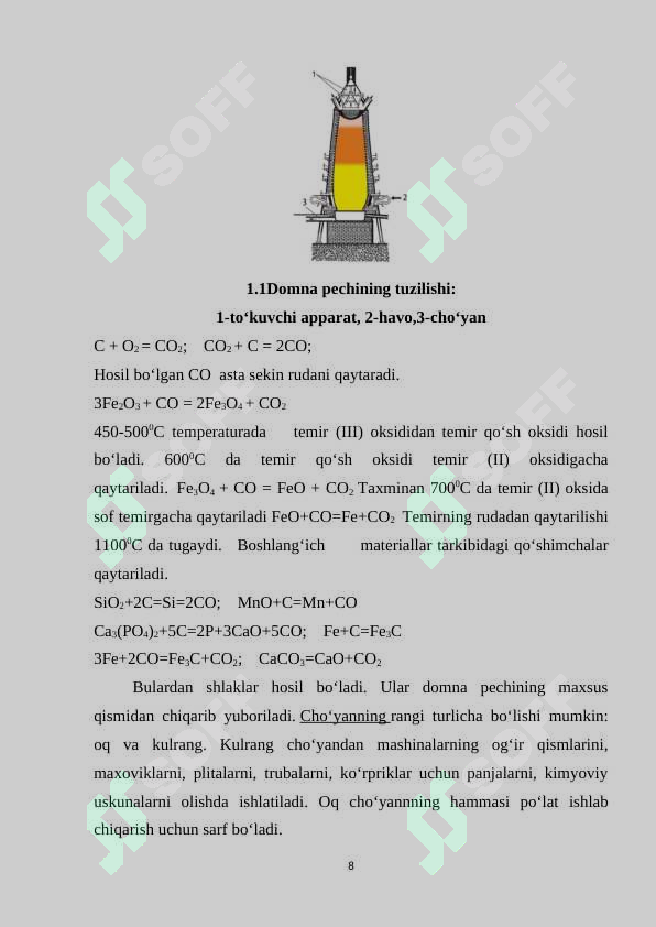 Preview 7