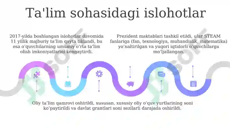 Preview 5