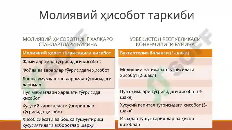 Preview 7