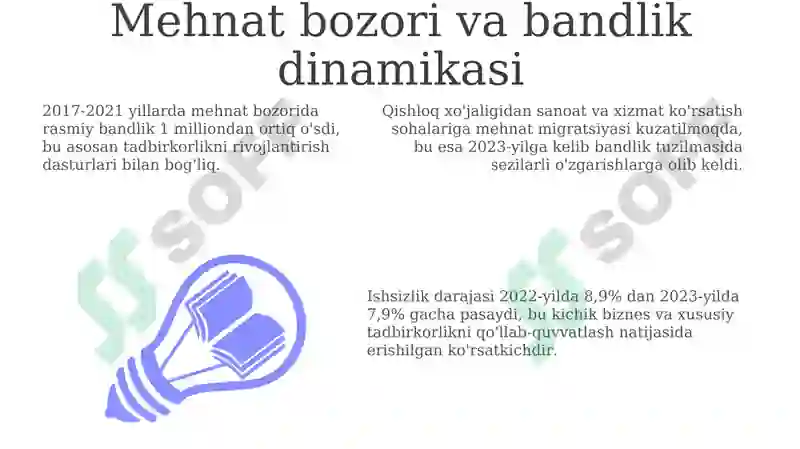 Preview 7