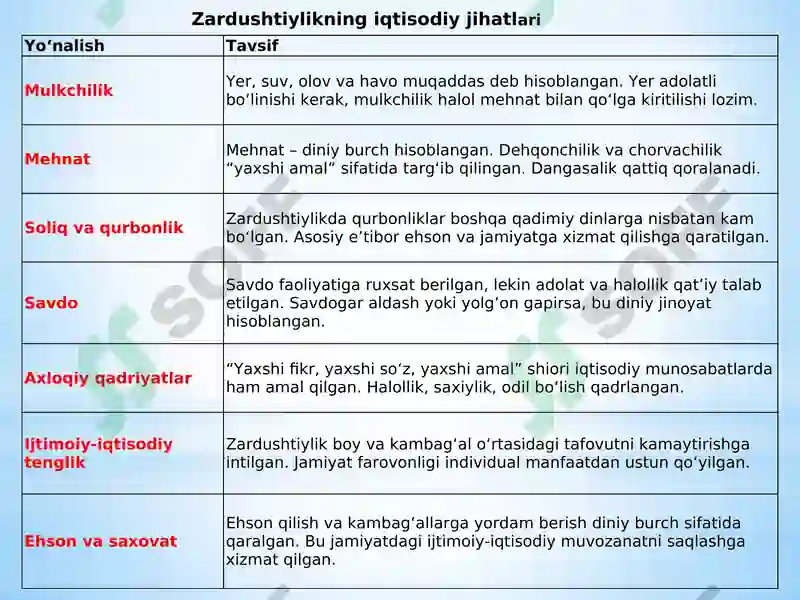 Preview 8