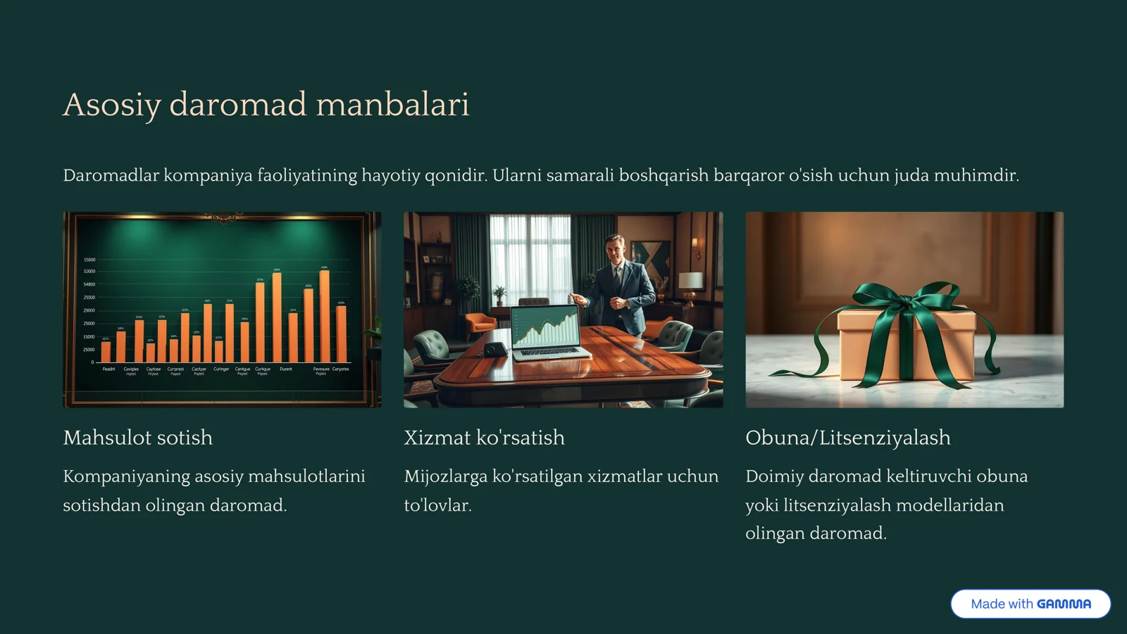 Product slide 3