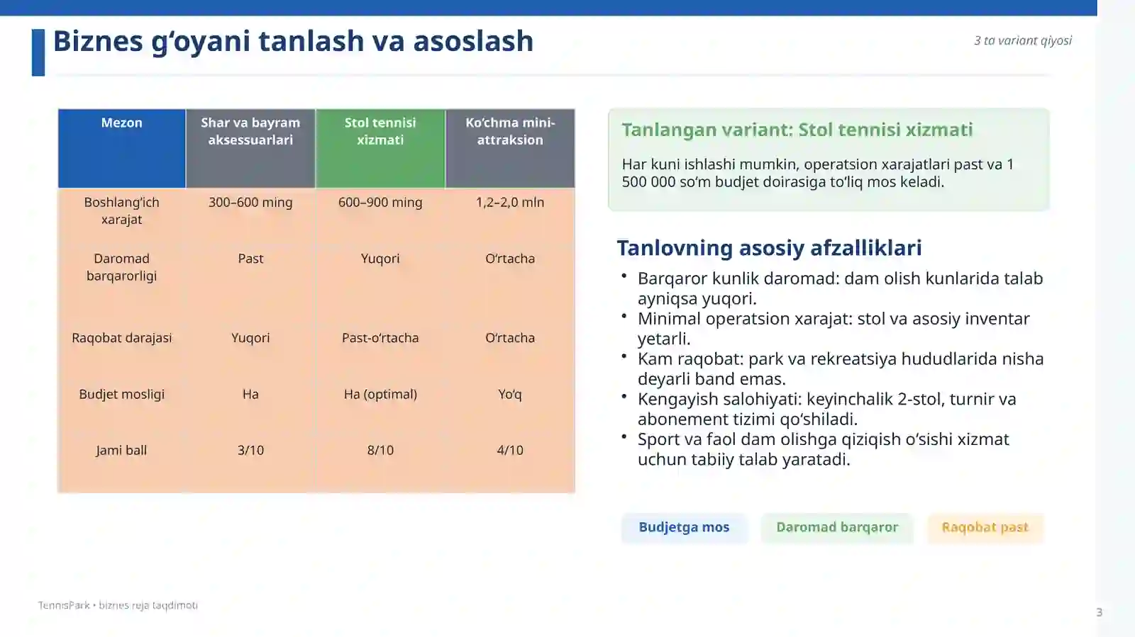 Product slide 3