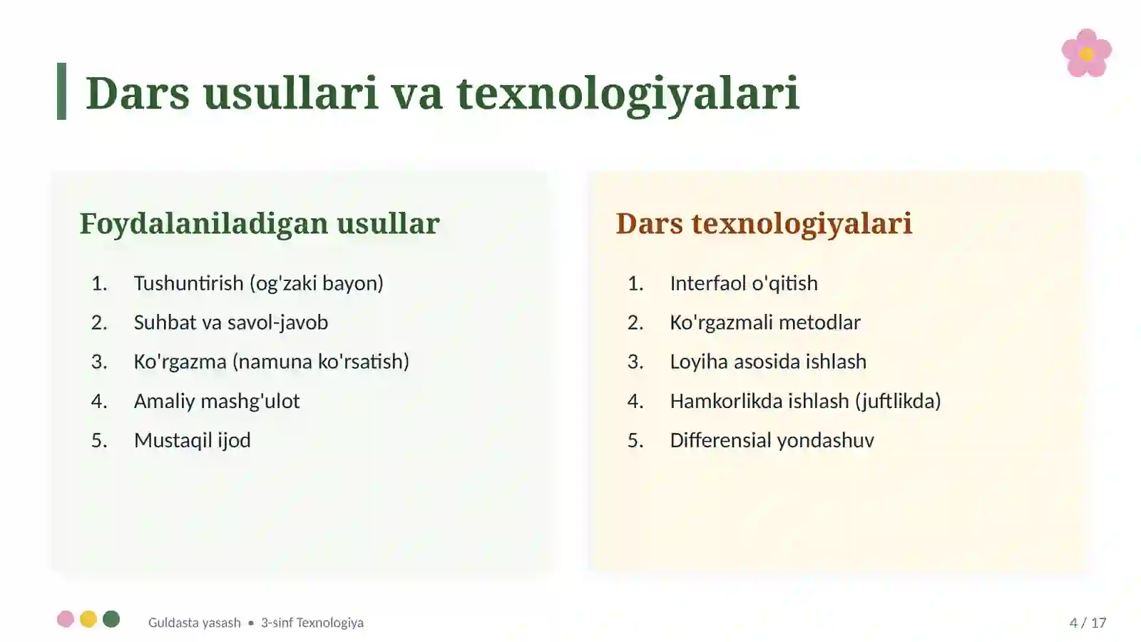 Product slide 4