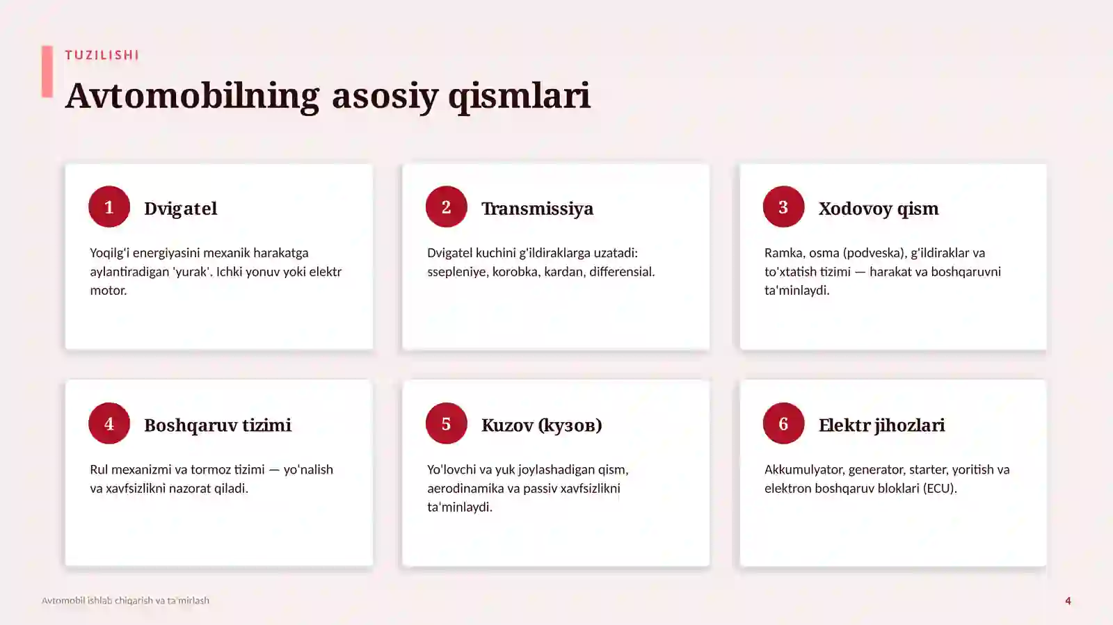 Product slide 4