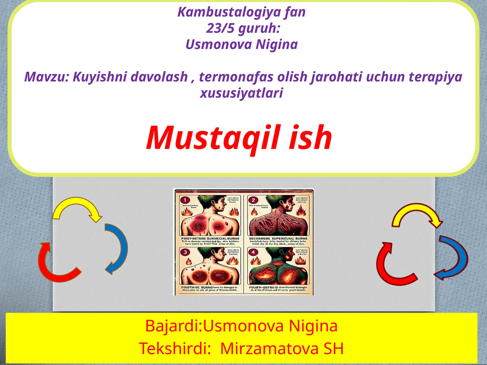 Kuyishkasalliklari