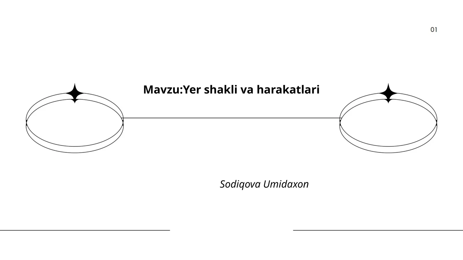 Yer shakli va harakatlari