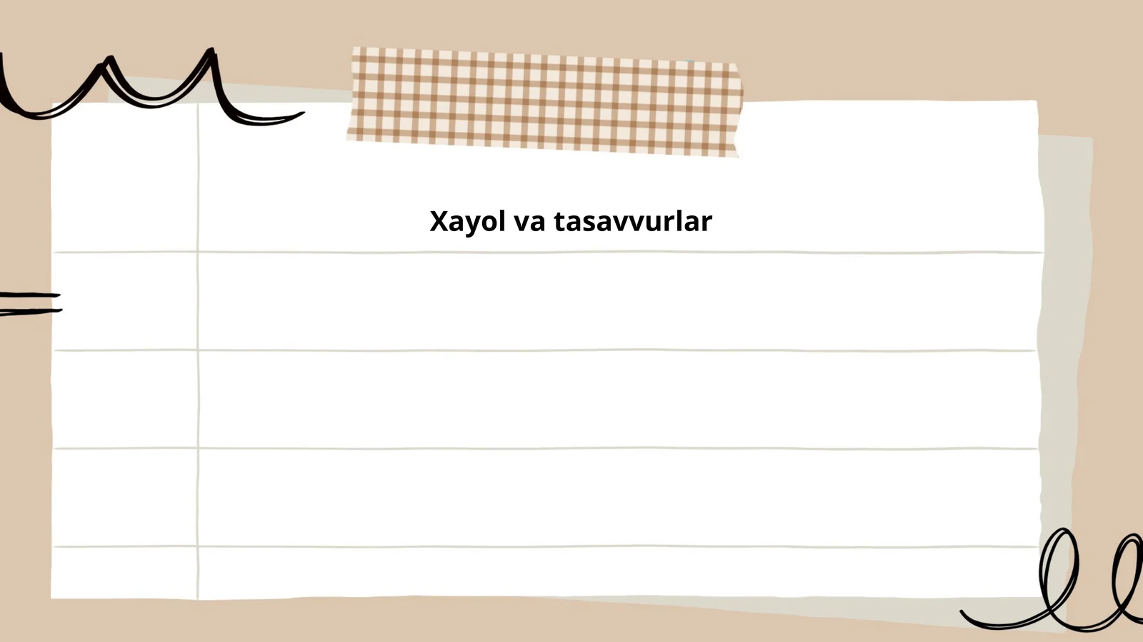 Xayol va tasavvurlar