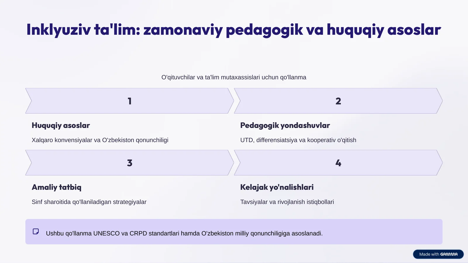 Inklyuziv ta'lim: zamonaviy pedagogik va huquqiy asoslar