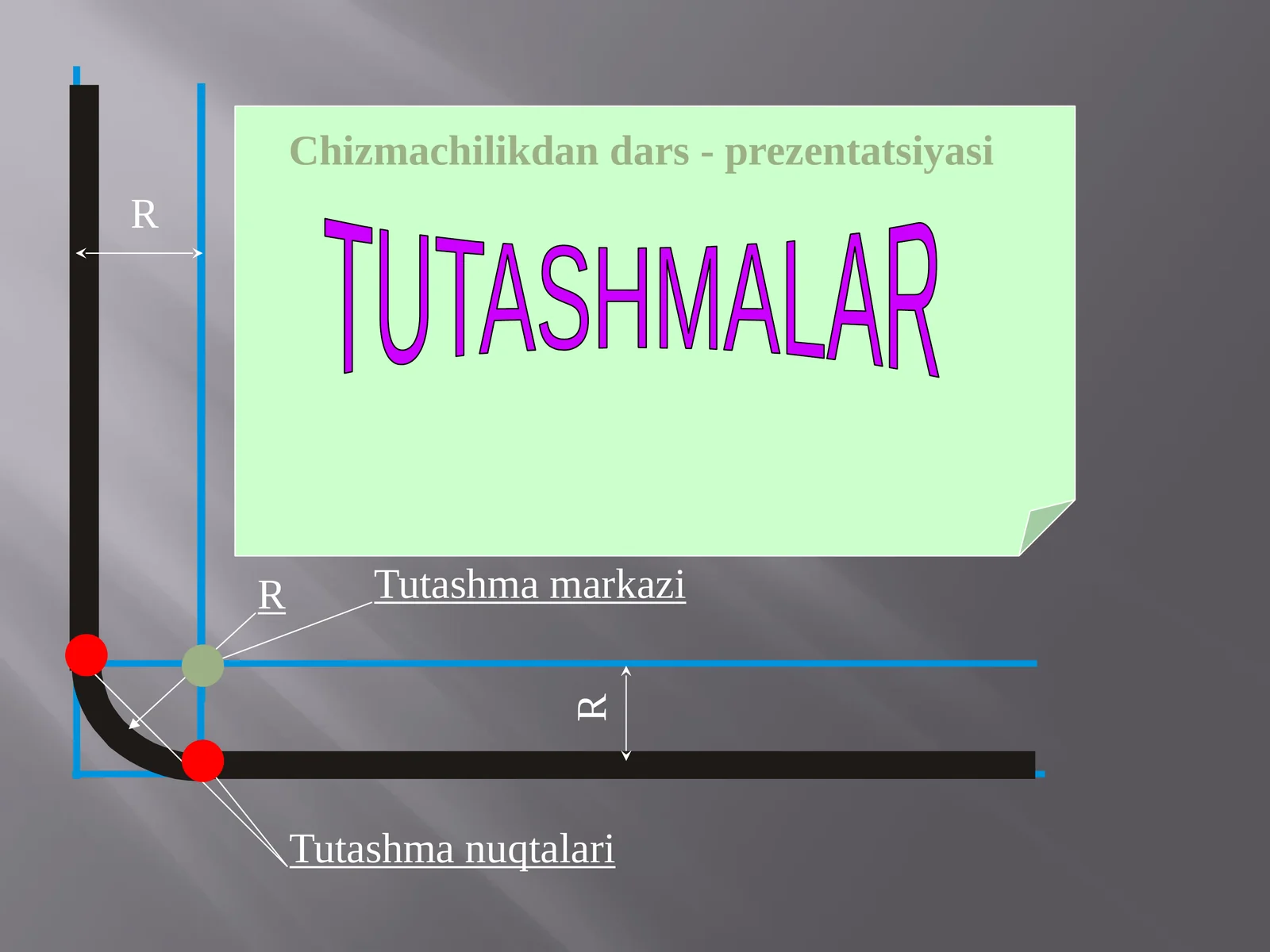 Chizmachilik fanidan Tutashmalar. To'g'ri, o'tmas va o'tkir burchak tomonlarini tutashtirish dars taqdimot
