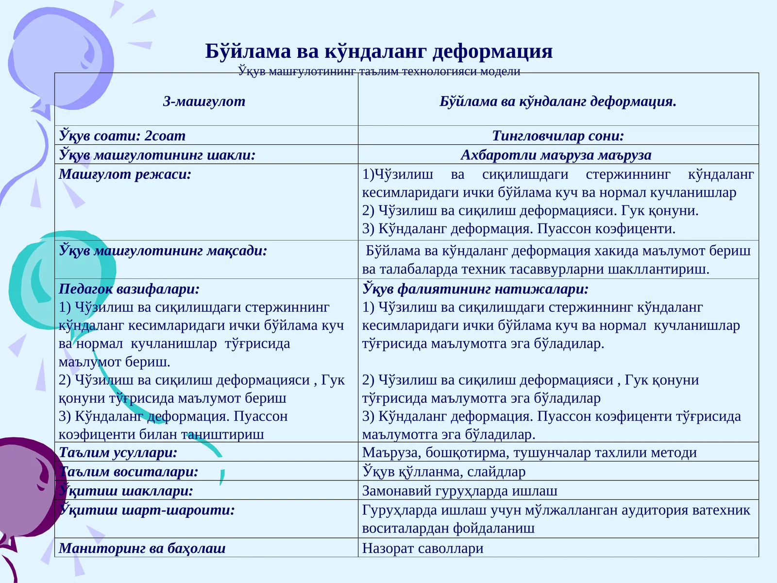 Бўйлама ва кўндаланг деформация