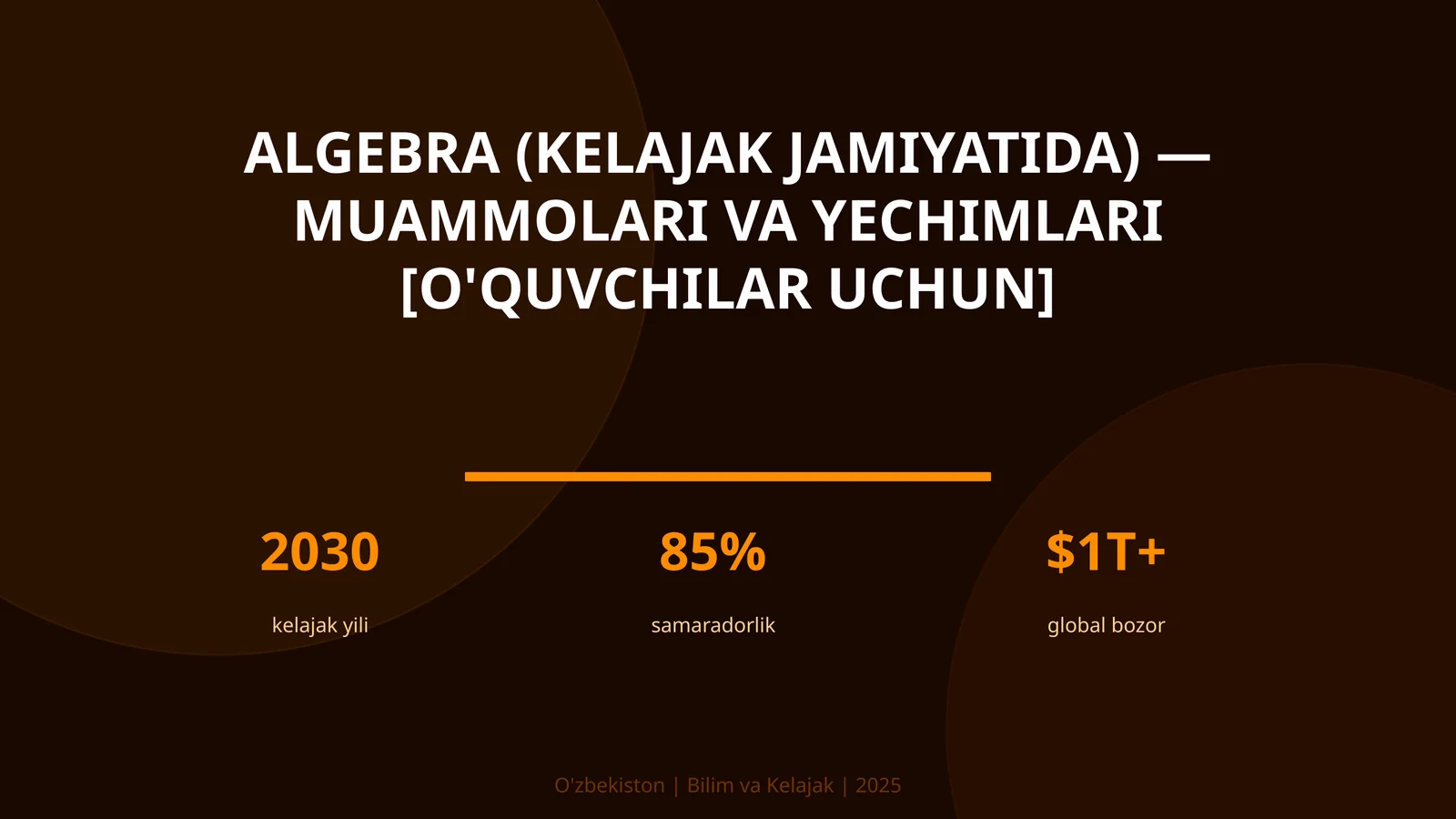 Algebra (kelajak jamiyatida) — muammolari va yechimlari [o'quvchilar uchun]
