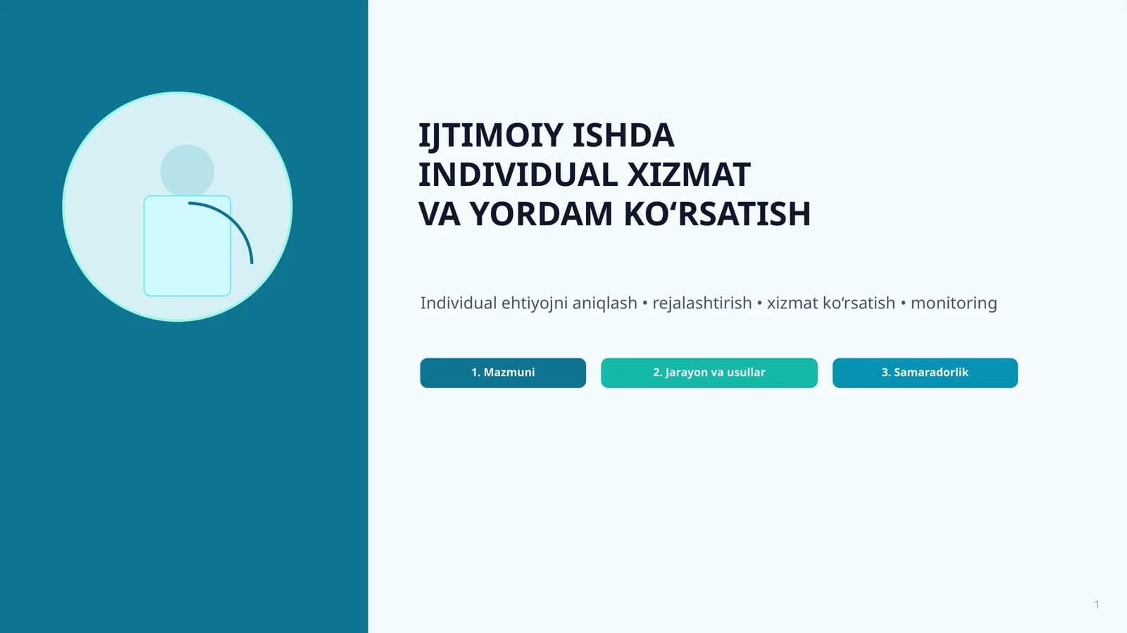 Individual xizmat tushunchasi