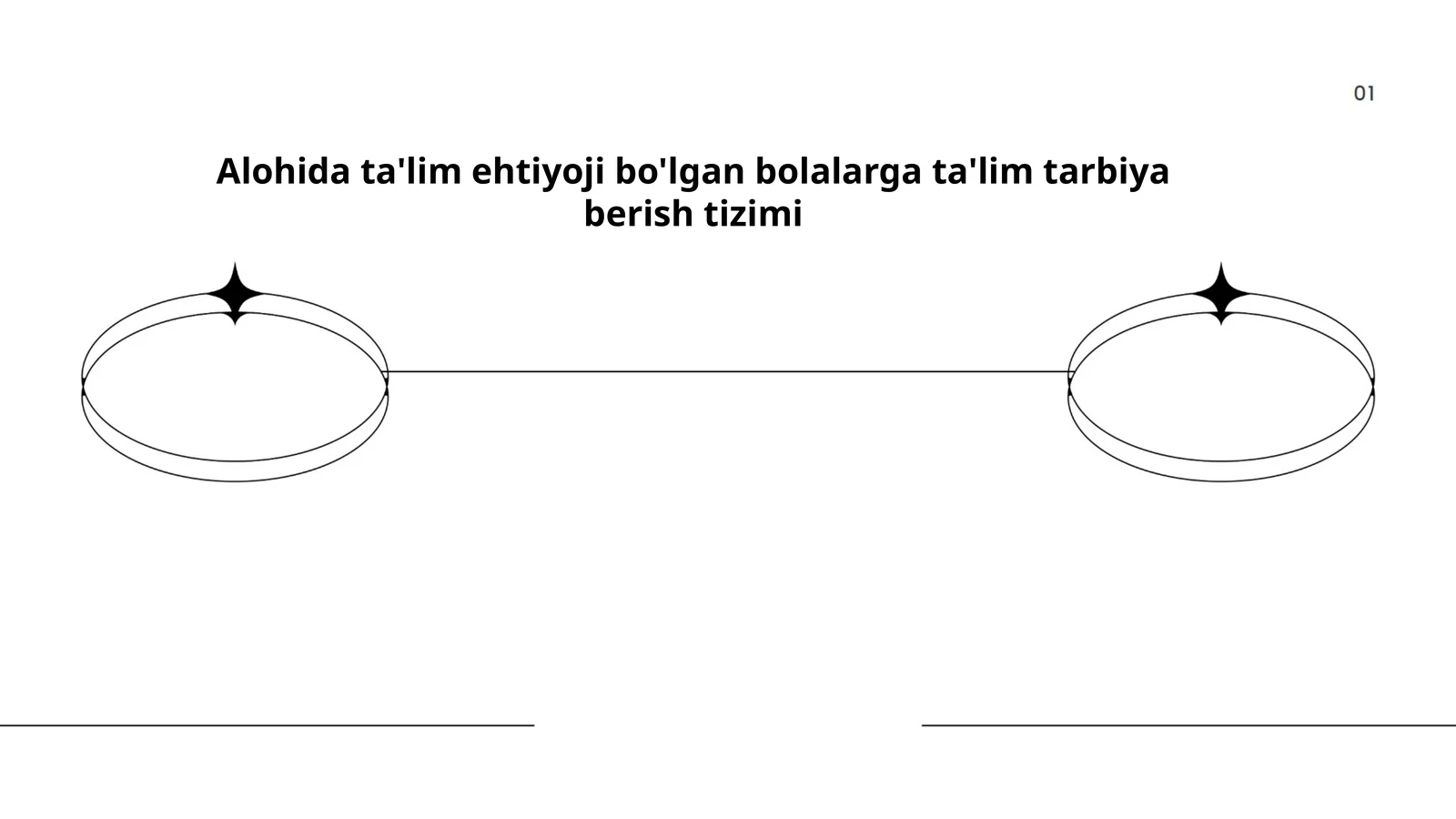 Alohida ta'lim ehtiyoji bo'lgan bolalarga ta'lim tarbiya berish tizimi