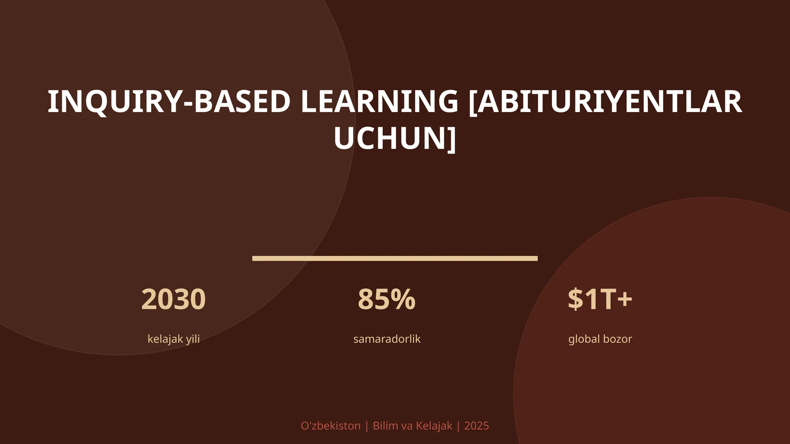 Inquiry-based learning [ABITURIYENTLAR UCHUN]