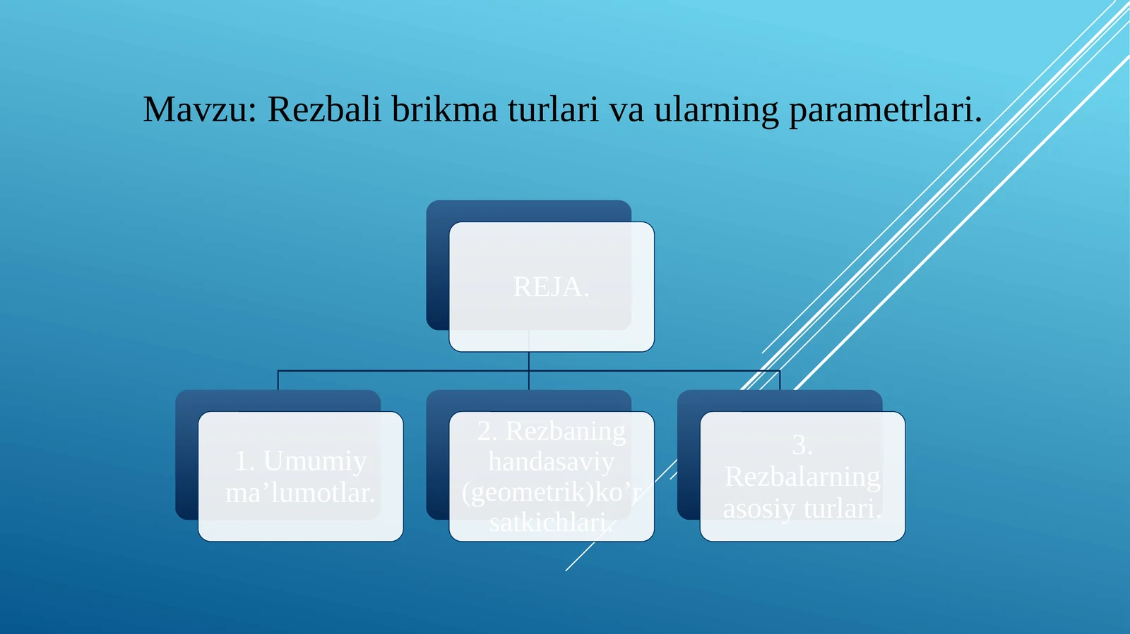 Rezbali brikma turlari va ularning parametrlari