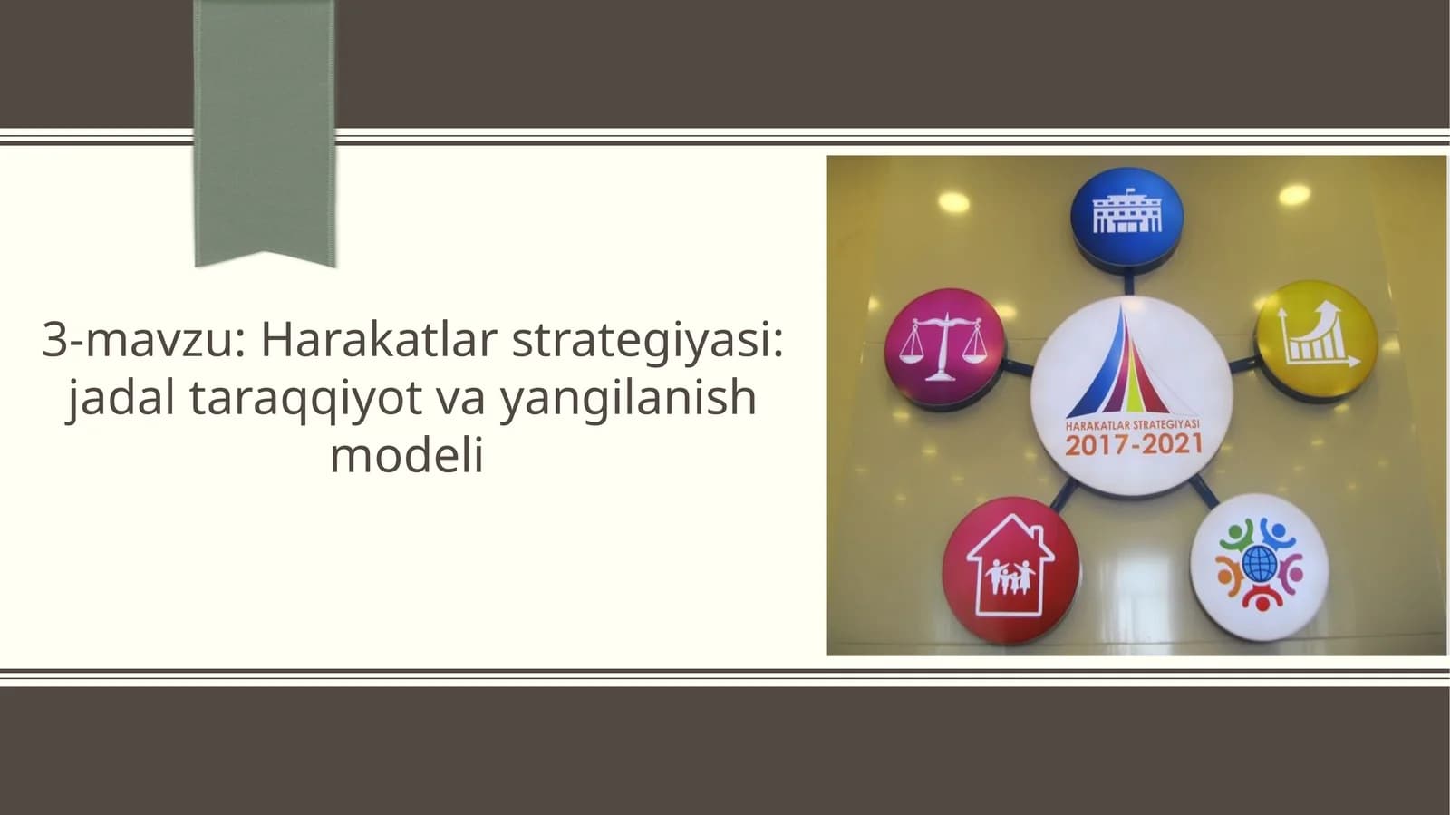 Harakatlarstrategiyasi:jadaltaraqqiyotvayangilanishmodeli