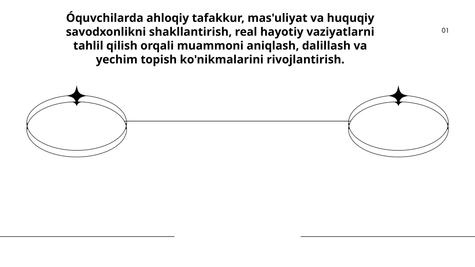 Óquvchilarda ahloqiy tafakkur, mas'uliyat va huquqiy savodxonlikni shakllantirish