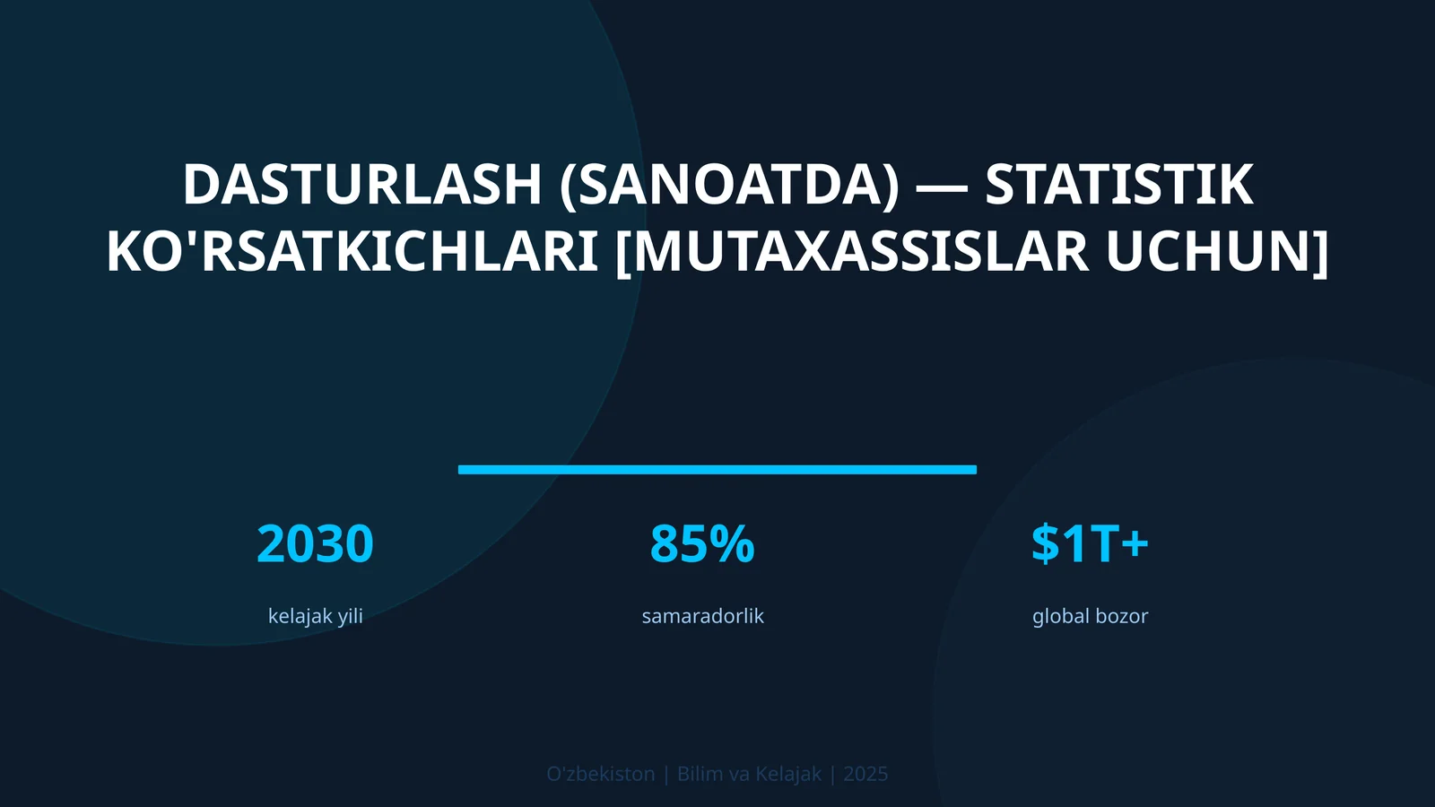 Dasturlash (sanoatda) — statistik ko'rsatkichlari [mutaxassislar uchun]