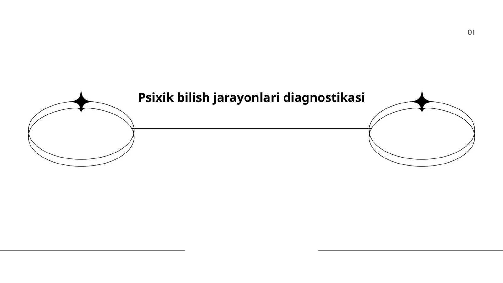 Psixik bilish jarayonlari diagnostikasi
