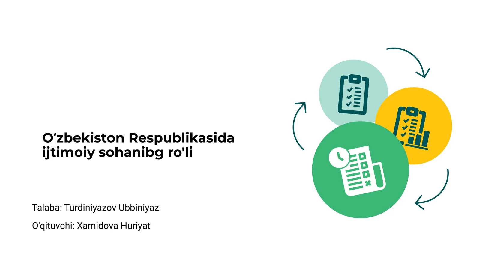 O‘zbekiston Respublikasida ijtimoiy sohanibg ro'li