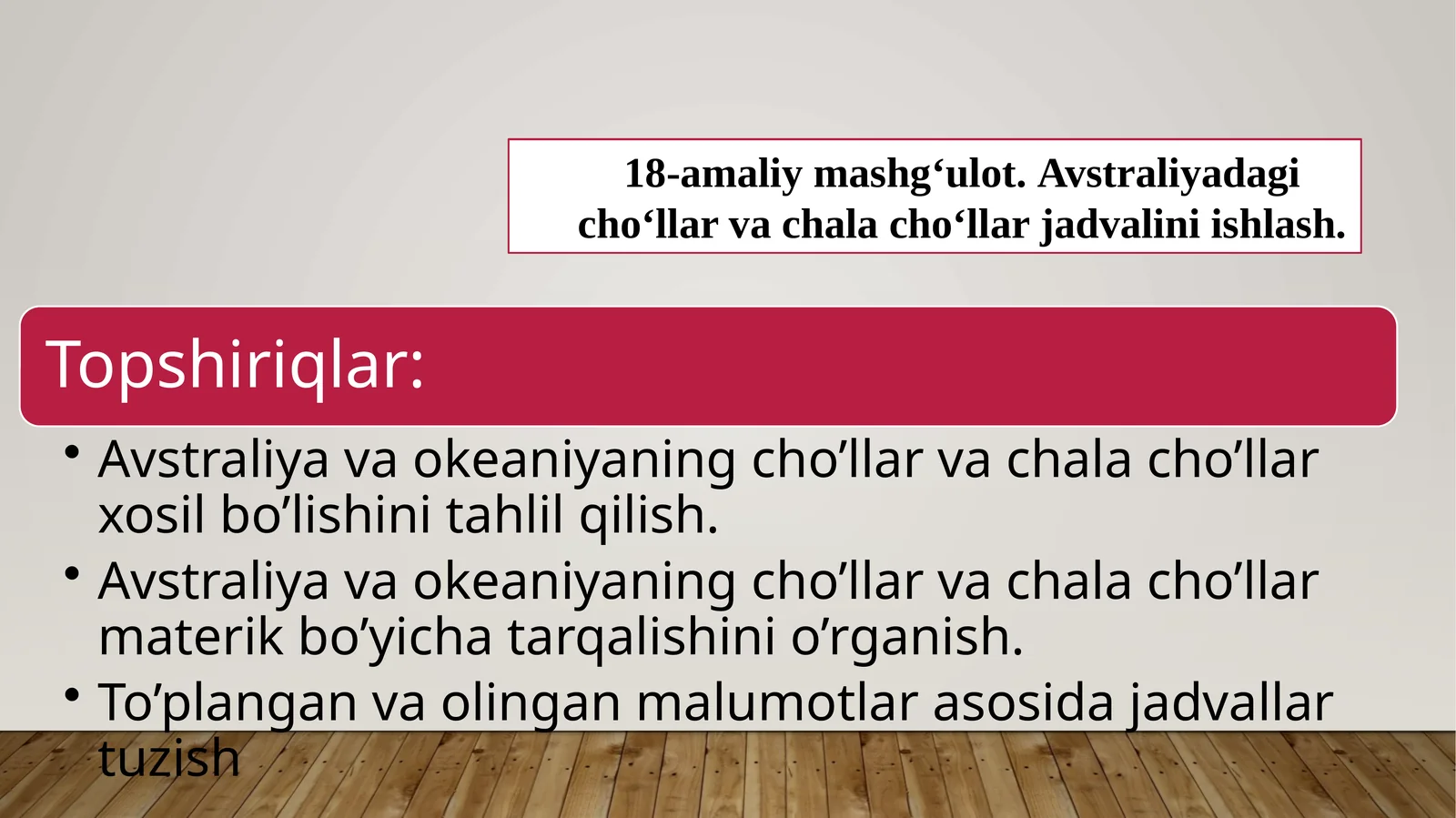 Avstraliyadagi cho'llar va chala cho'llar jadvalini ishlash