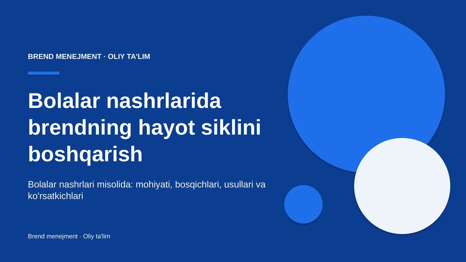 Brend Menejment · Oliy Ta'lilm