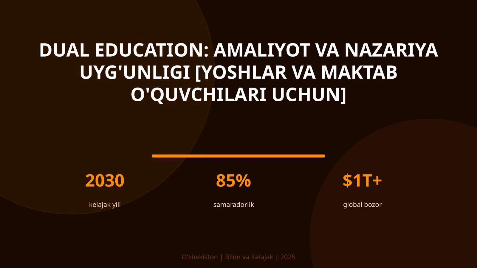 Dual education: amaliyot va nazariya uyg'unligi [yoshlar va maktab o'quvchilari uchun]