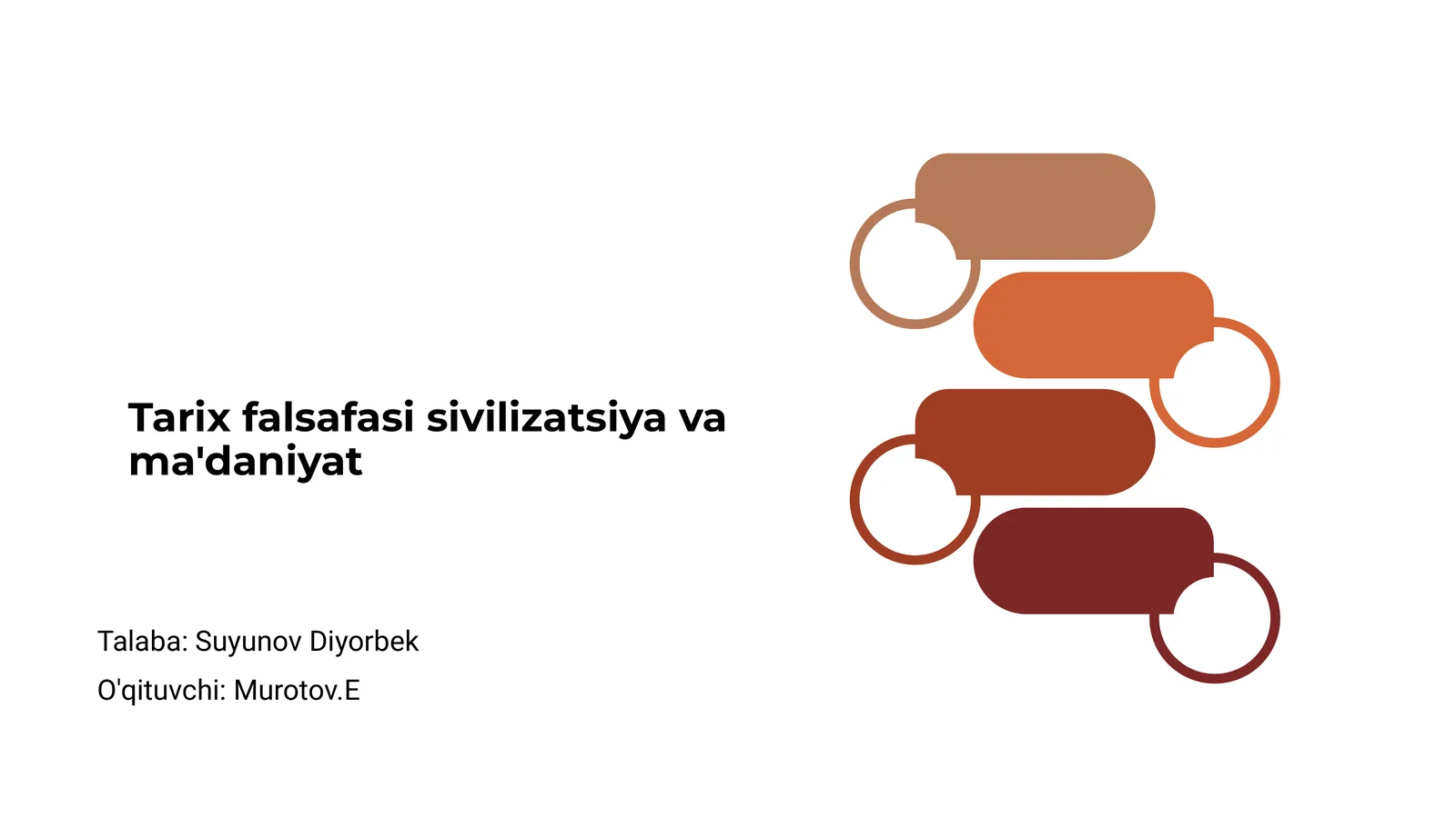 Tarix falsafasi sivilizatsiya va ma'daniyat