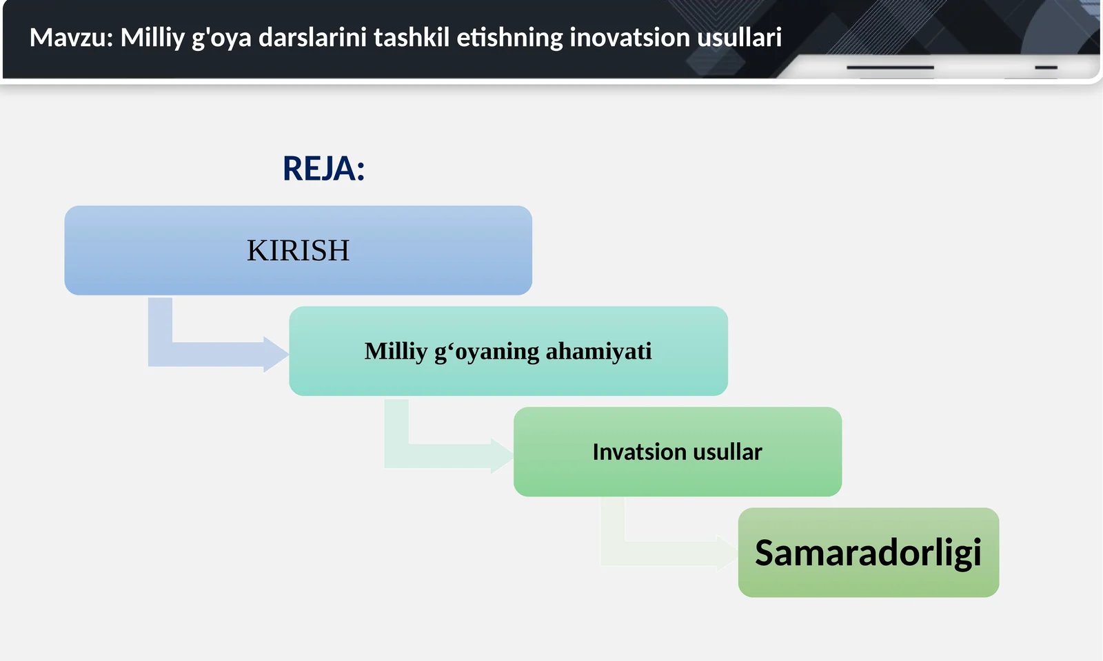 Milliy g'oya darslarini tashkil etishning inovatsion usullari