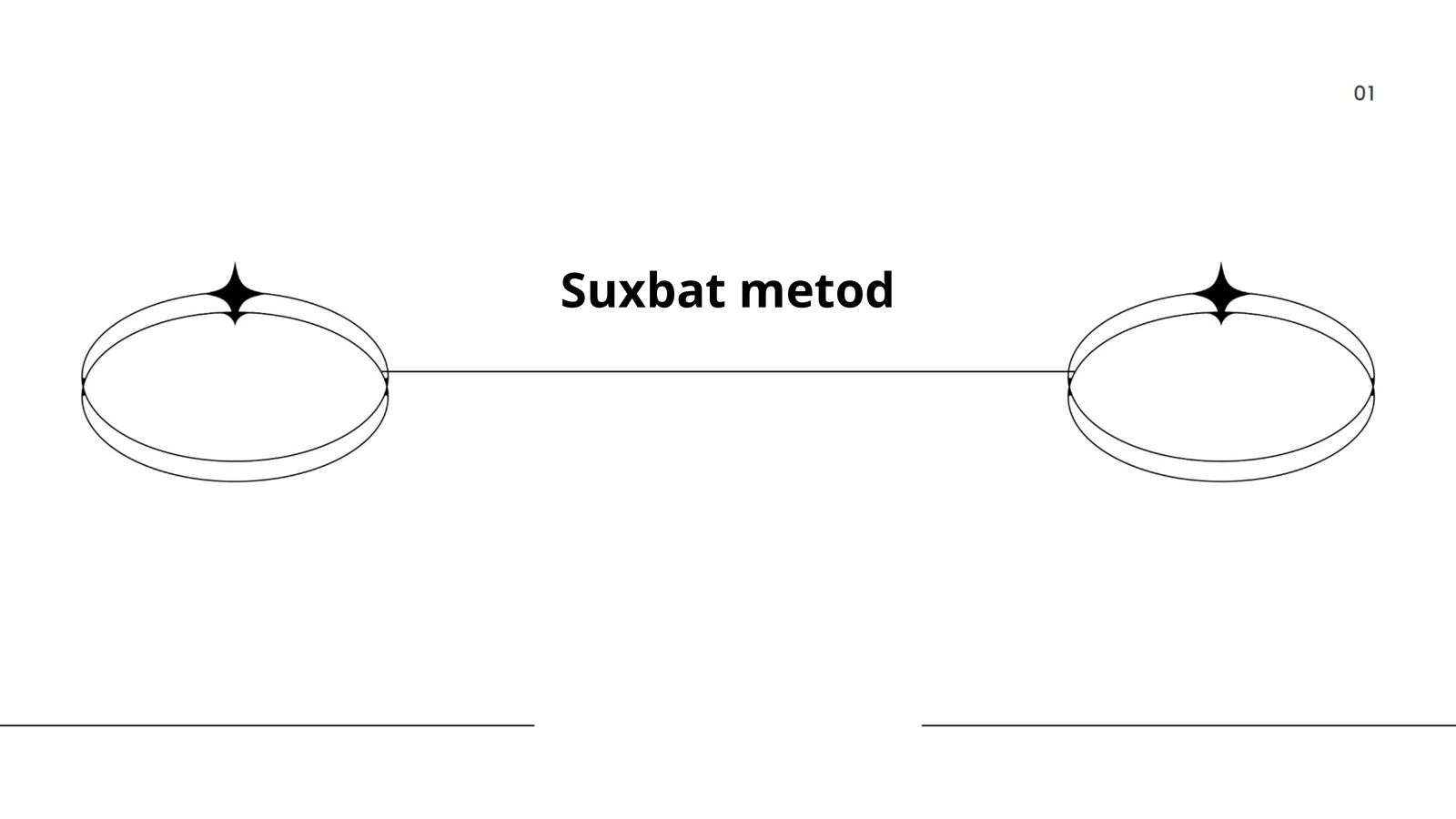 Suxbat metod