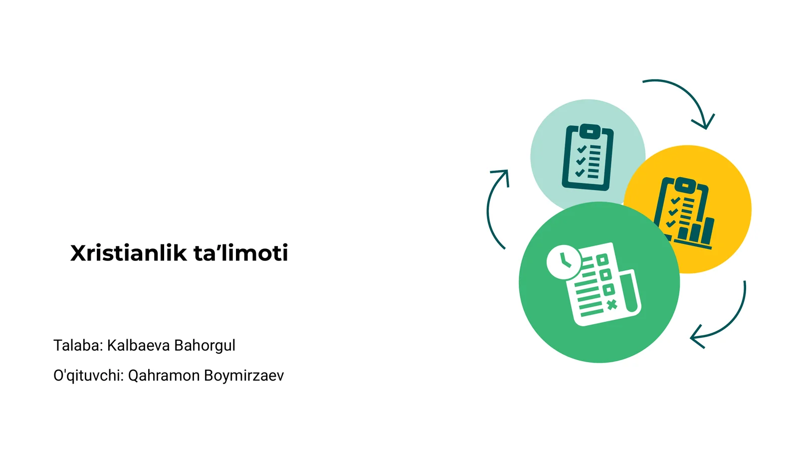 Xristianlik taʼlimoti