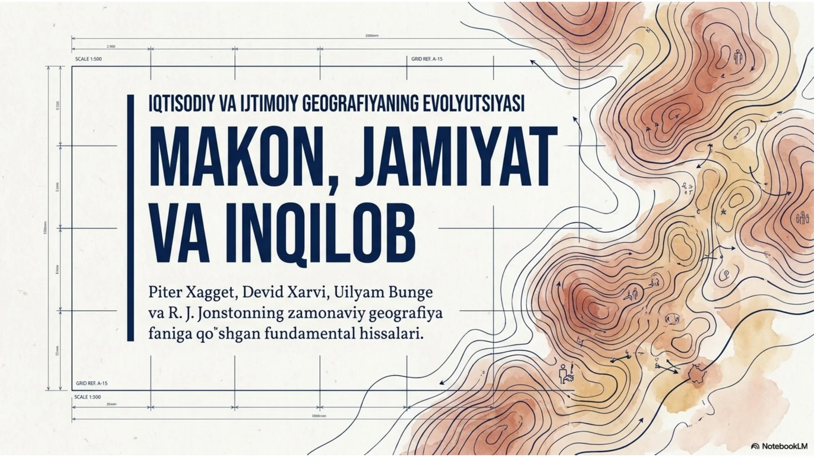 Makon, jamiyat va inqilob
