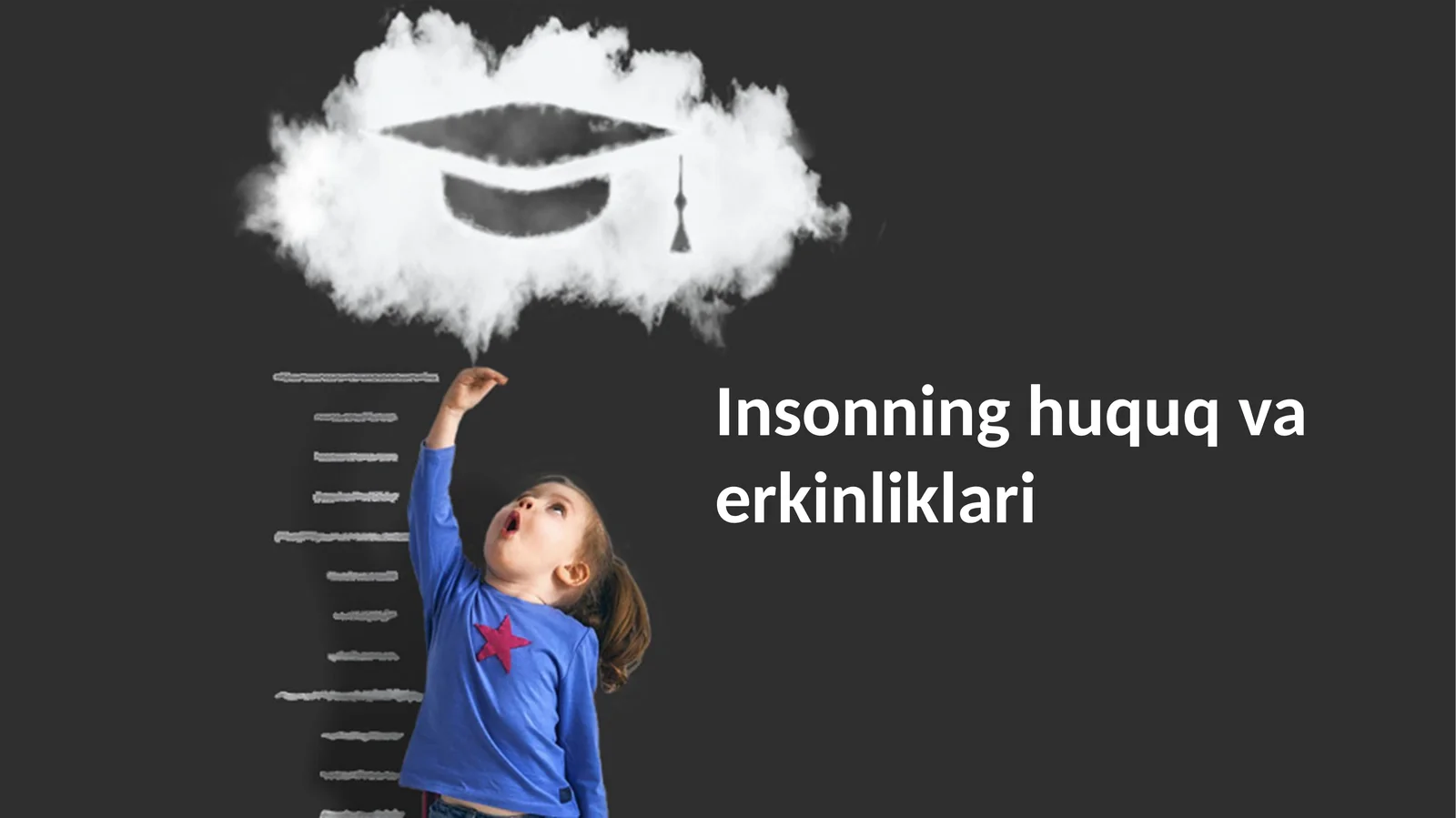 Insonninghuquqvaerkinliklari