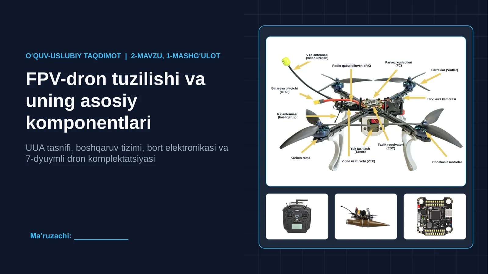 FPV-dron tuzilishi va asosiy komponentlari