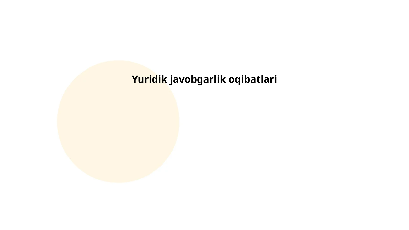 Yuridik javobgarlik oqibatlari