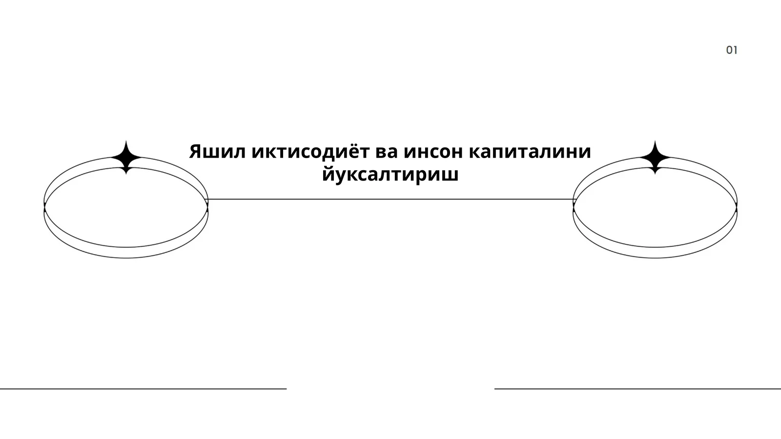 Яшил иктисодиёт ва инсон капиталини йуксалтириш